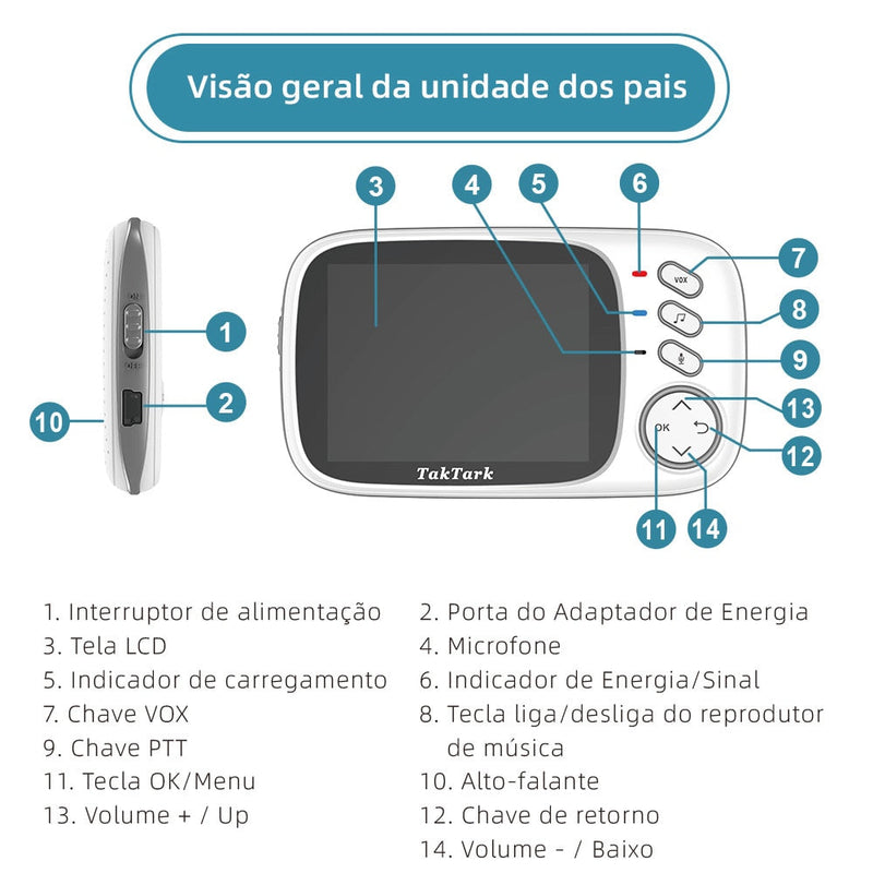 Babá Eletrônica - Waregacam